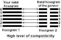 01-02-high-level-of-compatibility