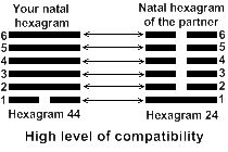 44-24-high-level-of-compatibility