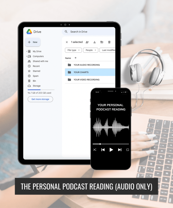 Personal Podcast Reading
