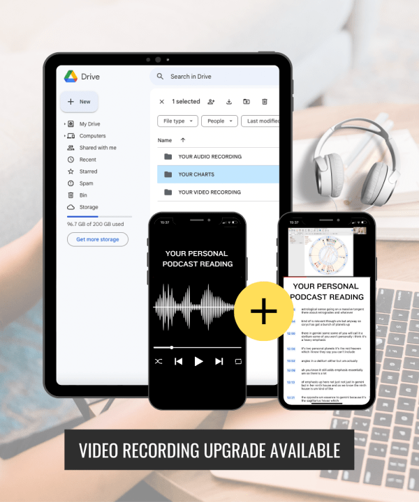 Personal Podcast Reading - Image 5